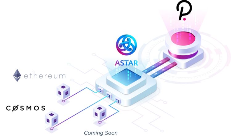 Astar Networkの概要
